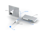 Adaptateur PoE Ubiquiti U-POE-AF 15W