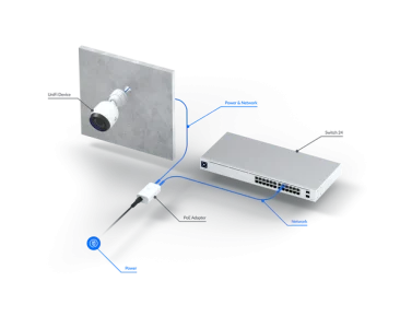 Adaptateur PoE Ubiquiti U-POE-AF 15W