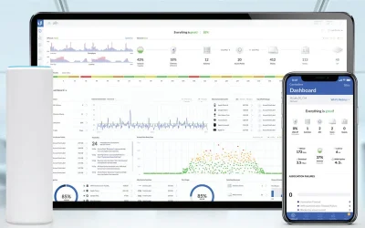 Ubiquiti Unifi UAP FlexHD 