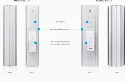 Antenne AM-5AC22-45 Sectorielle Ubiquiti 5GHz AC 22dBi 45°