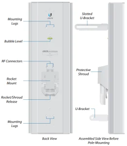 Antenne AM-5AC22-45 Sectorielle