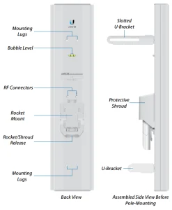 Antenne AM-5AC21-60 Sectorielle