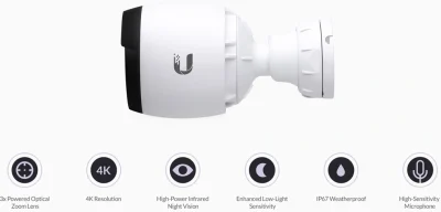 Unifi Video Camera G4 PRO UVC-G4-PRO