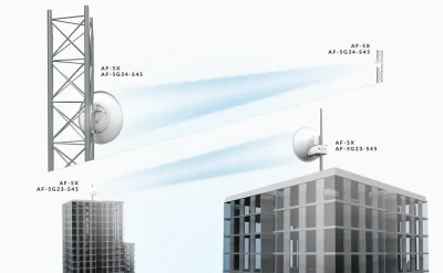 Antenne AF-5G30-S45 AirFiber X 30dBi Slant 45