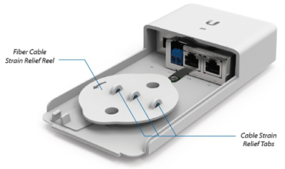 UBQIUITI FiberPoe Fiber to Ethernet F-POE-G2