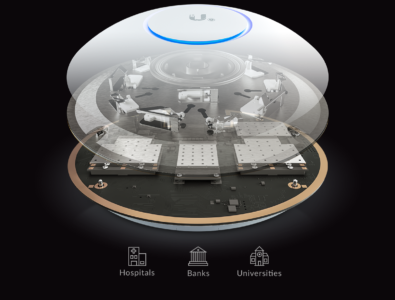 Point Accès UniFi UAP-AC-SHD
