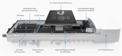 UBIQUITI AIRFIBER 5XHD 5 GHZ (AF-5XHD)