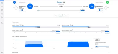 UBIQUITI AIRFIBER 60 GHZ LONGUE PORTÉE (AF60-LR)