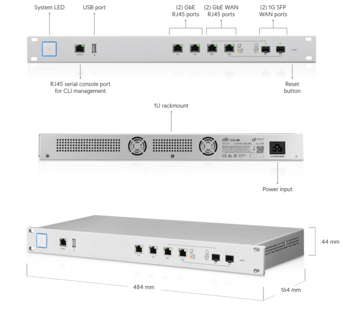 Ubiquiti Unifi Security Gateway Pro 4 USG-PRO-4