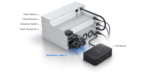 Cable USP-CABLE d'alimentation intelligent USP-CABLE 1,5 M