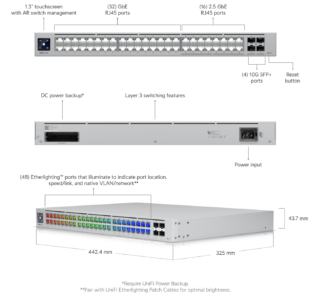 Unifi Switch Pro Max 48 ports USW-Pro-Max-48