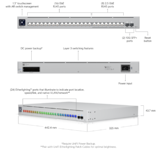 Unifi Switch Pro Max 24 ports USW-Pro-Max-24
