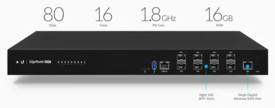 Routeur ER-8-XG EdgeRouter Infinity d'Ubiquiti 8 PORTS 10G SFP+