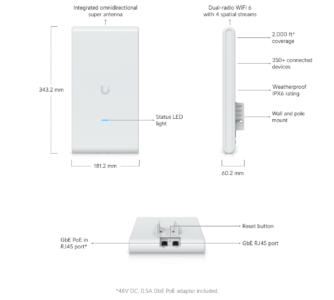 U6-Mesh Pro - Point d'accès WiFi 6 U6-Mesh Pro
