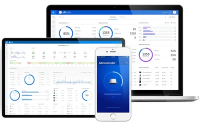 U7-Lite Point Accès Ubiquiti UniFi U7 Lite