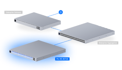 Commutateur Ubiquiti USW-Pro-XG-48-PoE
