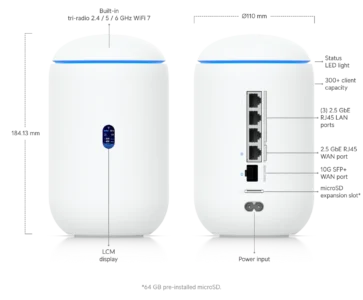 Ubiquiti Dream Routeur Cloud avec WiFi 7 UDR7