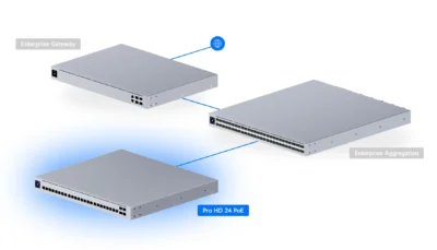 Ubiquiti UniFi Swicth Administrable USW-Pro-HD-24-PoE