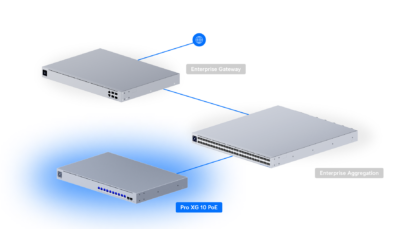 Ubiquiti Switch Pro XG 10 PoE – Switch PoE administrable USW-Pro-XG-10-PoE