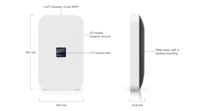 U5G-MAX UNIFI 5G MAX Modem 5G (3.4 Gbps) dual SIM/eSIM