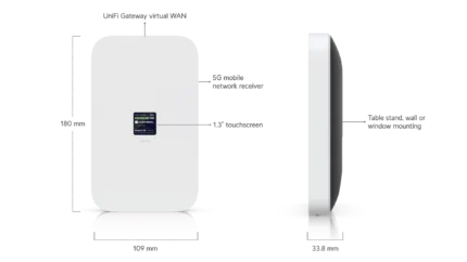 U5G-MAX UNIFI 5G MAX Modem 5G (3.4 Gbps) dual SIM/eSIM