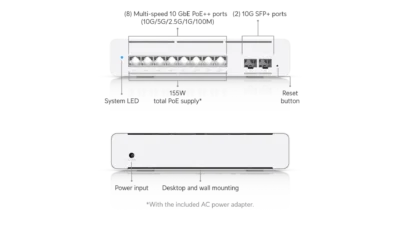 Switch Pro XG 8 PoE – Switch POE administrable USW-Pro-XG-8-PoE