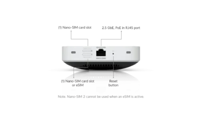 U5G-MAX UNIFI 5G MAX Modem 5G (3.4 Gbps) dual SIM/eSIM