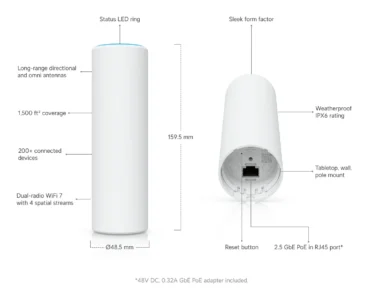 Ubiquiti U7 Mesh