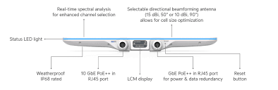 Ubiquiti E7-Audience Point d'accès WiFi 7 11500 Mbit/s Blanc Connexion Ethernet