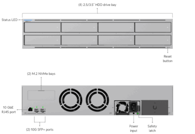 UBIQUITI UNAS PRO 8 : PERFORMANCE ET MODERNITÉ EN UN SEUL