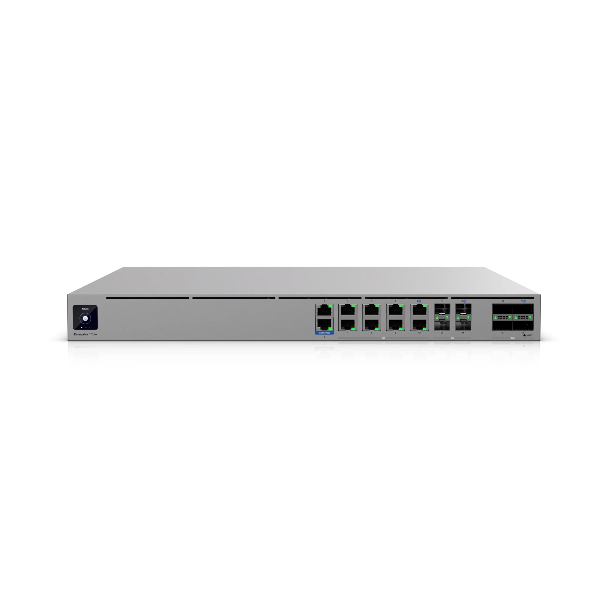 Ubiquiti UniFi Enterprise Firewall Core